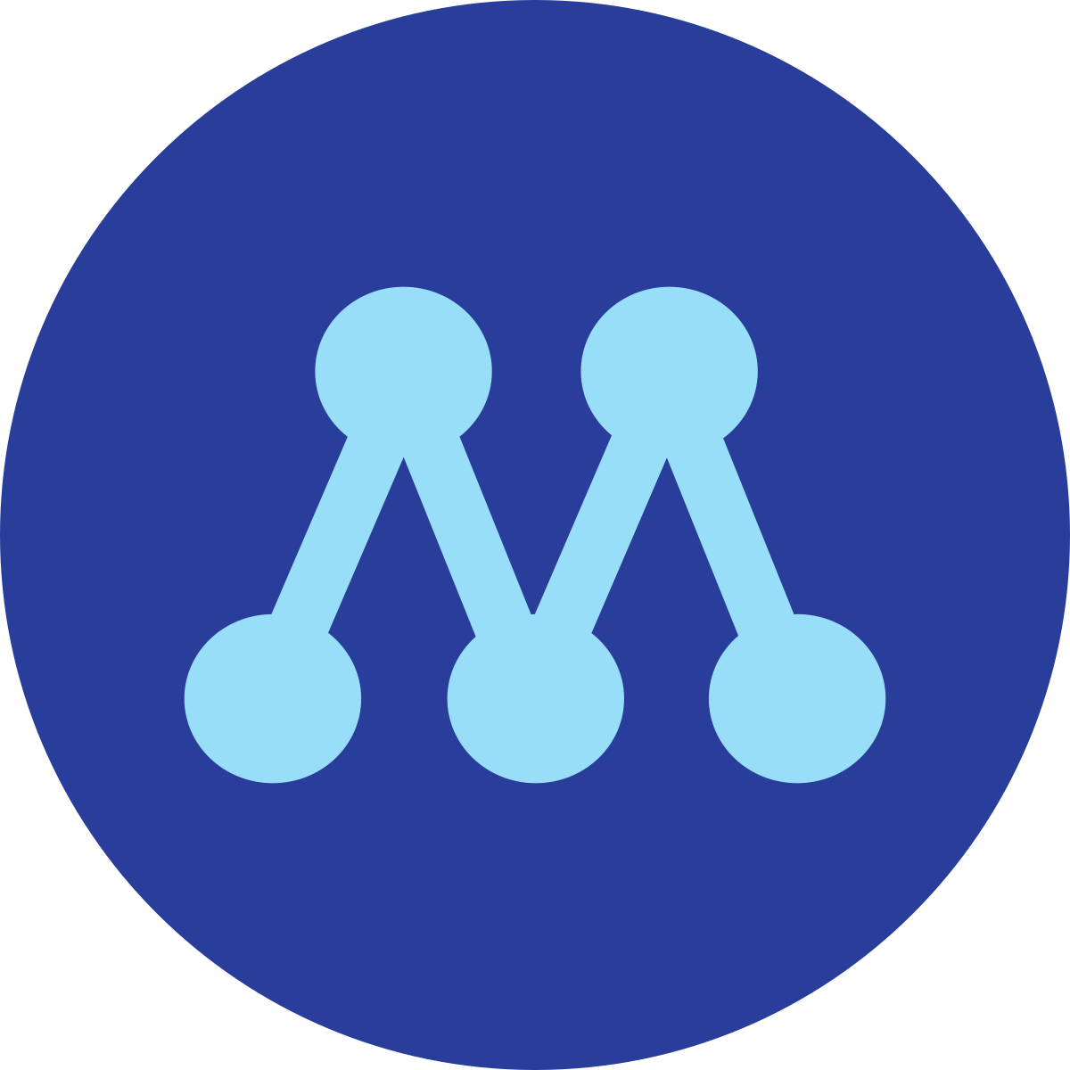 Logotyp för Moderaterna